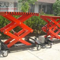 C(j)܉ʽҺʽͣyʽȣLifting machine (rail, hydra . ...